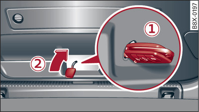 Vue partielle du coffre à bagages : accès au déverrouillage d'urgence